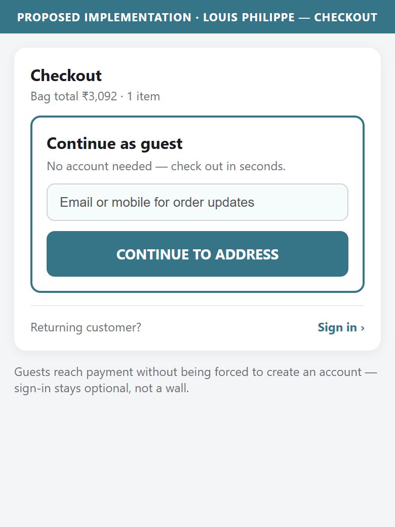 Proposed Implementation — Louis Philippe Checkout