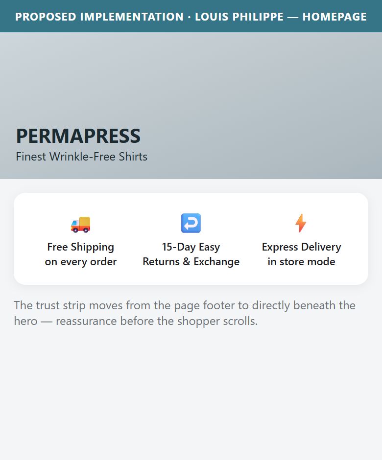 Proposed Implementation — Louis Philippe Homepage